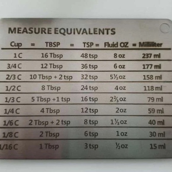 New Stainless Steel Silver Black Measure Equivalents Strong Baking Fridge Magnet - Picture 11 of 11